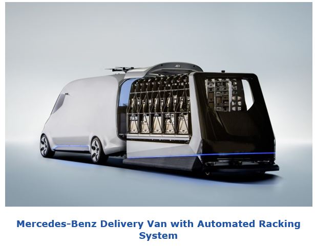 Smart Machines In Logistics