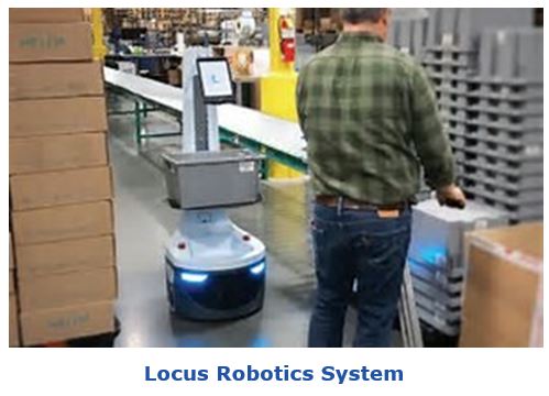 Smart Machines In Logistics