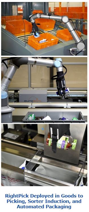 Smart Machines In Logistics