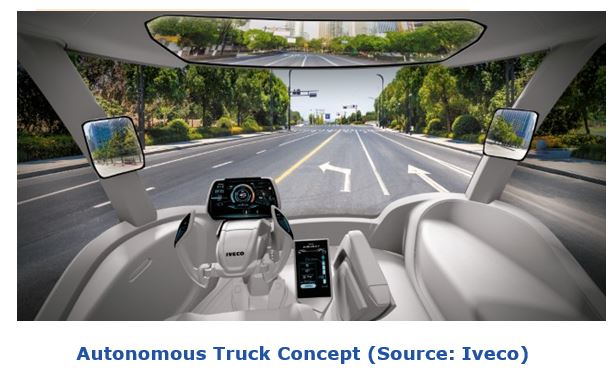 Smart Machines In Logistics