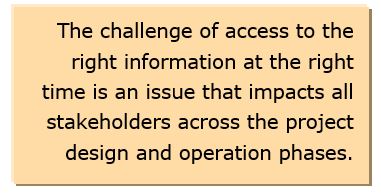 Asset Lifecycle Information Management