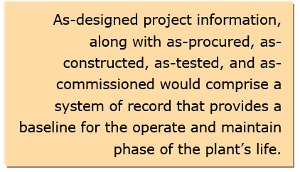 Asset Lifecycle Information Management