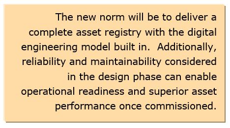 Asset Lifecycle Information Management