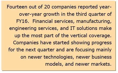 India&nbsp;IT industry