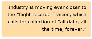 data historians are evolving