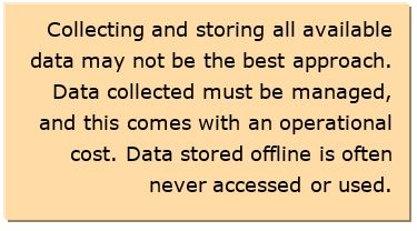 data historians are evolving