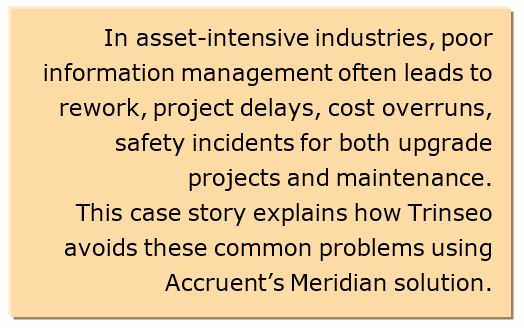 Document Management Implementation