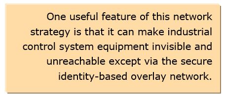 Cybersecurity Improvements