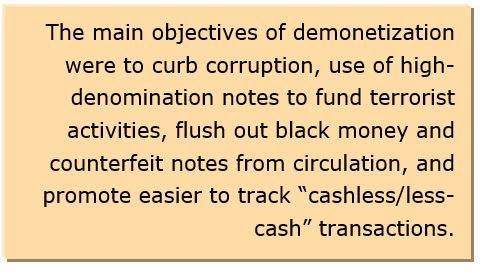 India’s Economic Survey