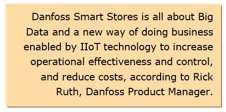 Convergence of IT/OT Needs ET
