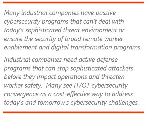 Future Visions for Industrial Cybersecurity