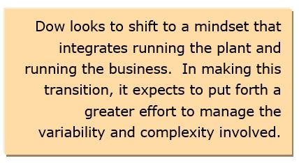 process control end user