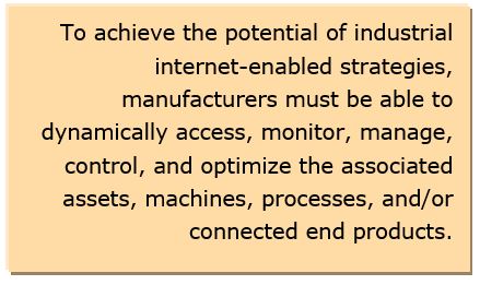 Industrial Network Edge