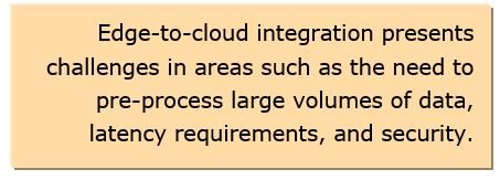 Industrial Network Edge