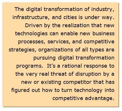 Digital Transformation Strategies