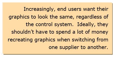 Generating HMI Graphics