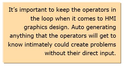 Generating HMI Graphics