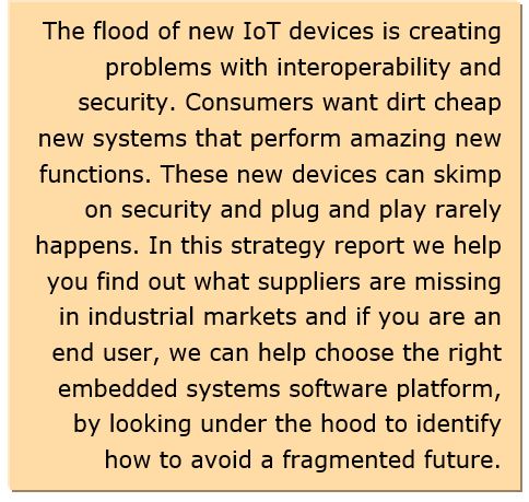 Platform-Based Embedded Systems