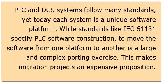 Platform-Based Embedded Systems
