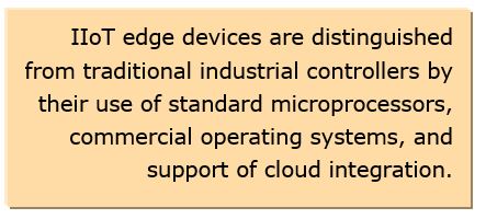 Industrial Network Edge