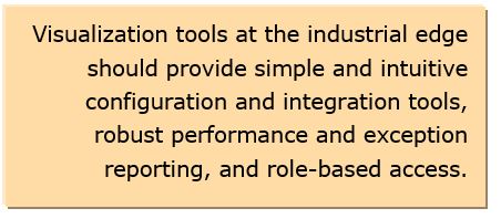 Industrial Network Edge