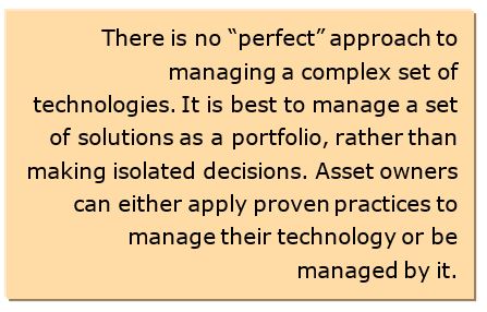 Portfolio Management
