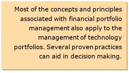 Portfolio Management