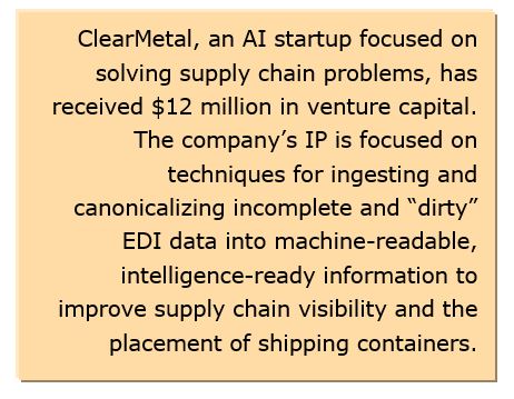 Digital Supply Chain
