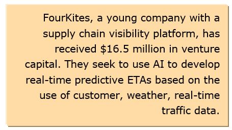Digital Supply Chain