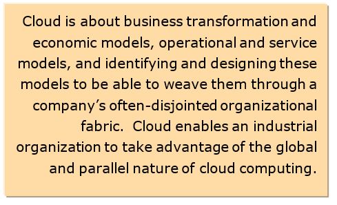 Cloud Computing Is an Enabler