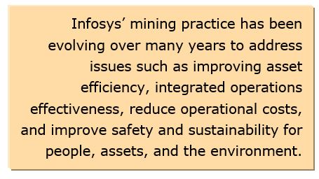 Digital Transformation In Mining