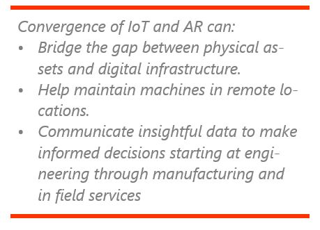 Leveraging Augmented Reality