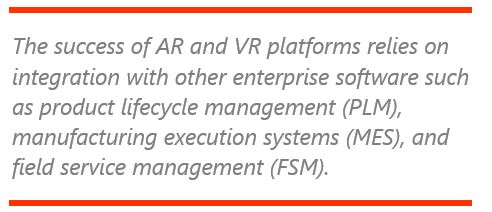 Leveraging Augmented Reality