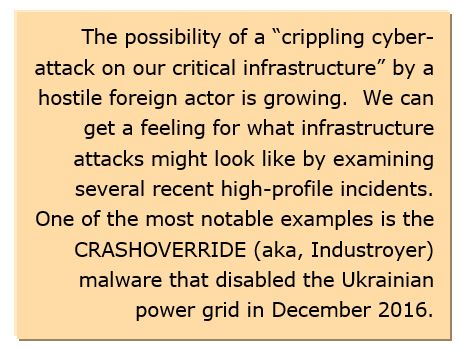 Smart City Cybersecurity Problem