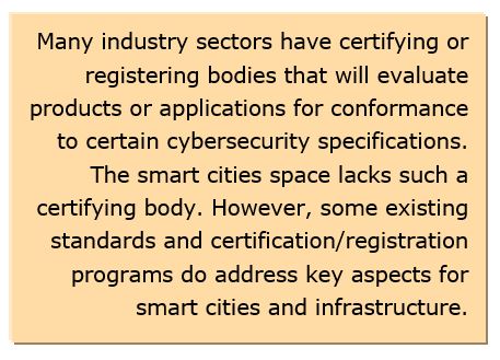 Smart City Cybersecurity Problem