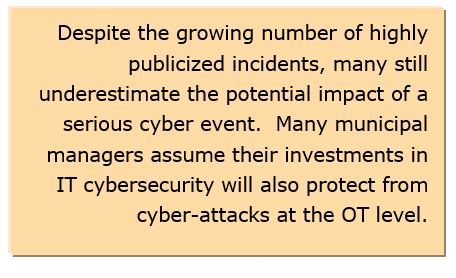 Smart City Cybersecurity Problem