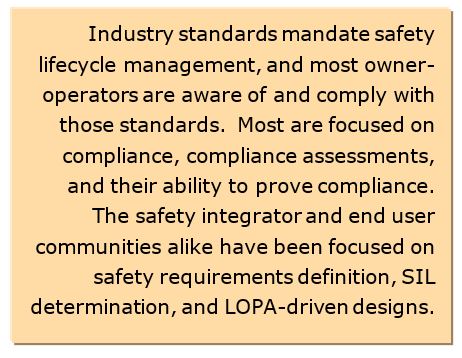 Safety Lifecycle Management