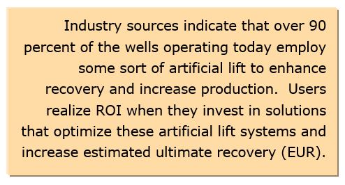 artificial lift optimization