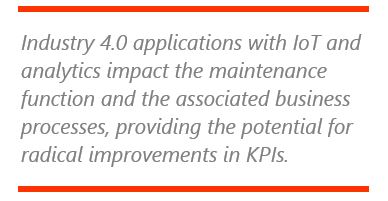 asset management KPIs AM%20KPIs.JPG