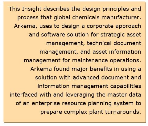 strategic asset management
