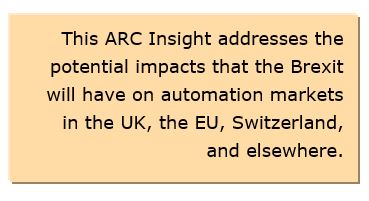 Affect Automation Markets