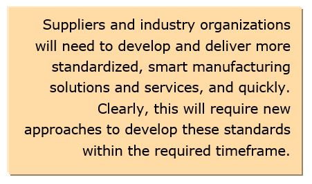 Standardize Smart Manufacturing