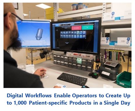 Workforce Impact of Digital Transformation Digital%20Workflows%20Enable%20Operators%20to%20Create%20Up%20to%201%2C000%20Patient-specific%20Products.JPG