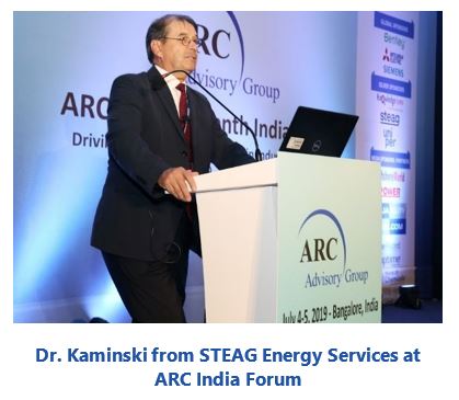detecting tube leakages Dr.%20Kaminski%20from%20STEAG%20Energy%20Services.JPG