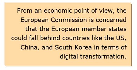 EU digital transformation