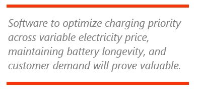 EV charging infrastructure