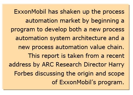 future of process automation