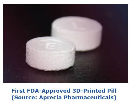 FDA Guidance Buoys Pharma Manufacturers