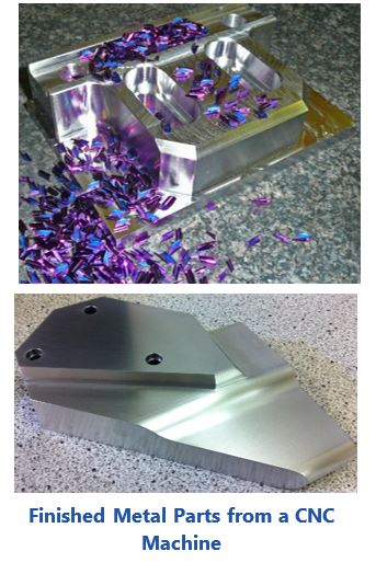 remanufacturing Finished%20Metal%20Parts%20from%20a%20CNC%20Machine.JPG