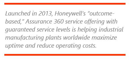 improving business outcomes